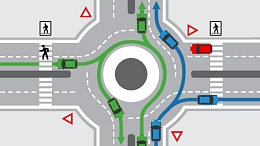 Illustration of a roundabout