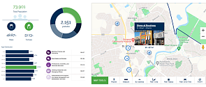 A dashboard showing a variety of infographics, bar and pie charts, tables and maps of St. Albert business information